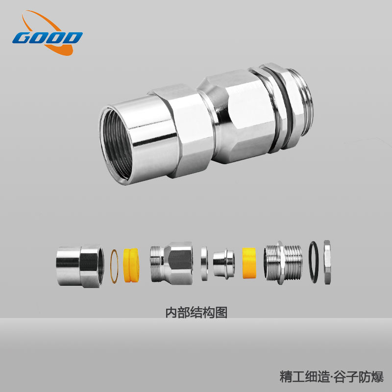 BDM-VIII系列防爆填料函