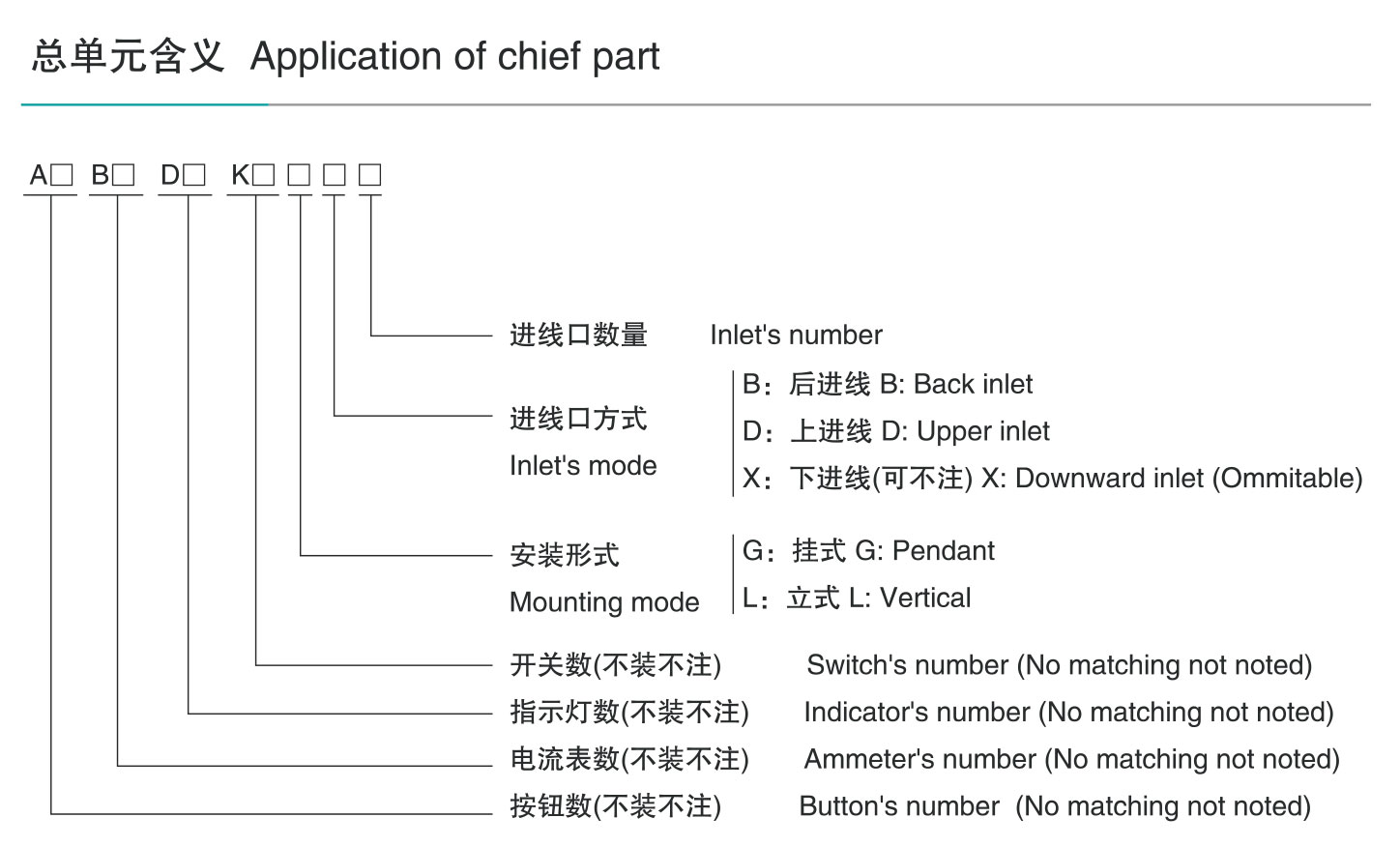 BZC8030防爆防腐操作柱-2_01.jpg