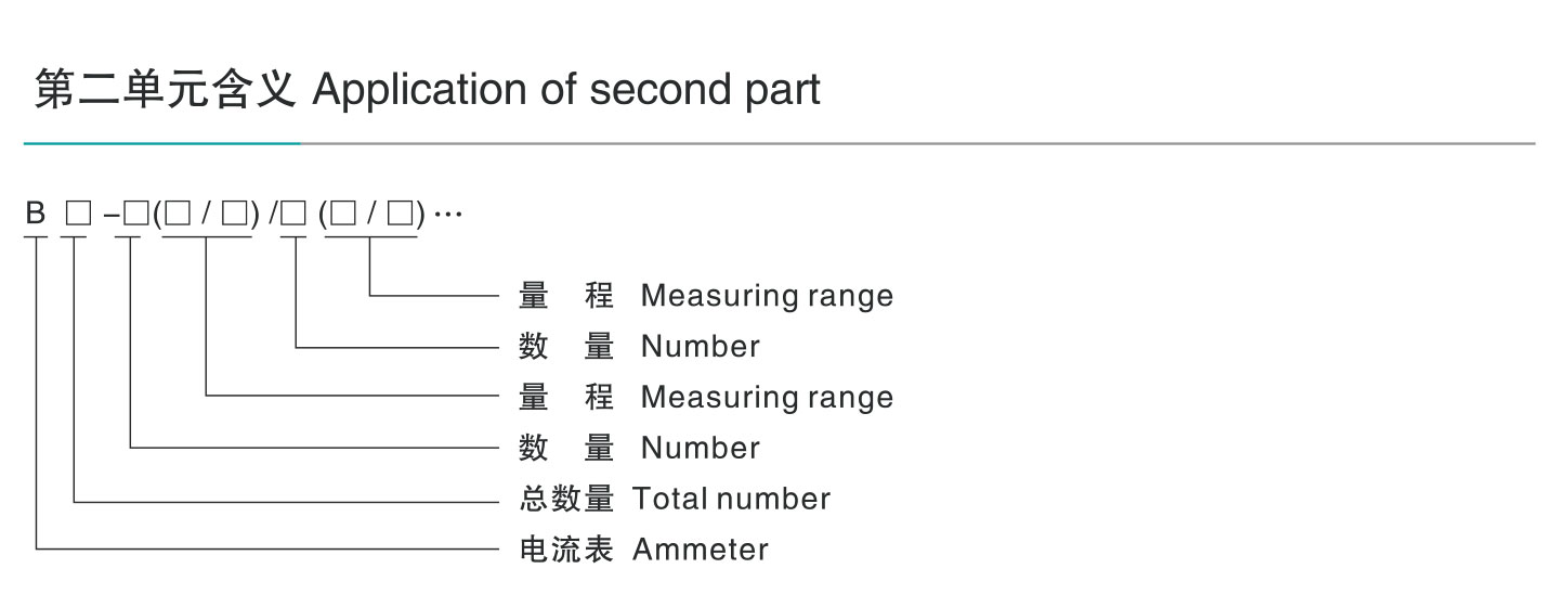 BZC8030防爆防腐操作柱-2_03.jpg