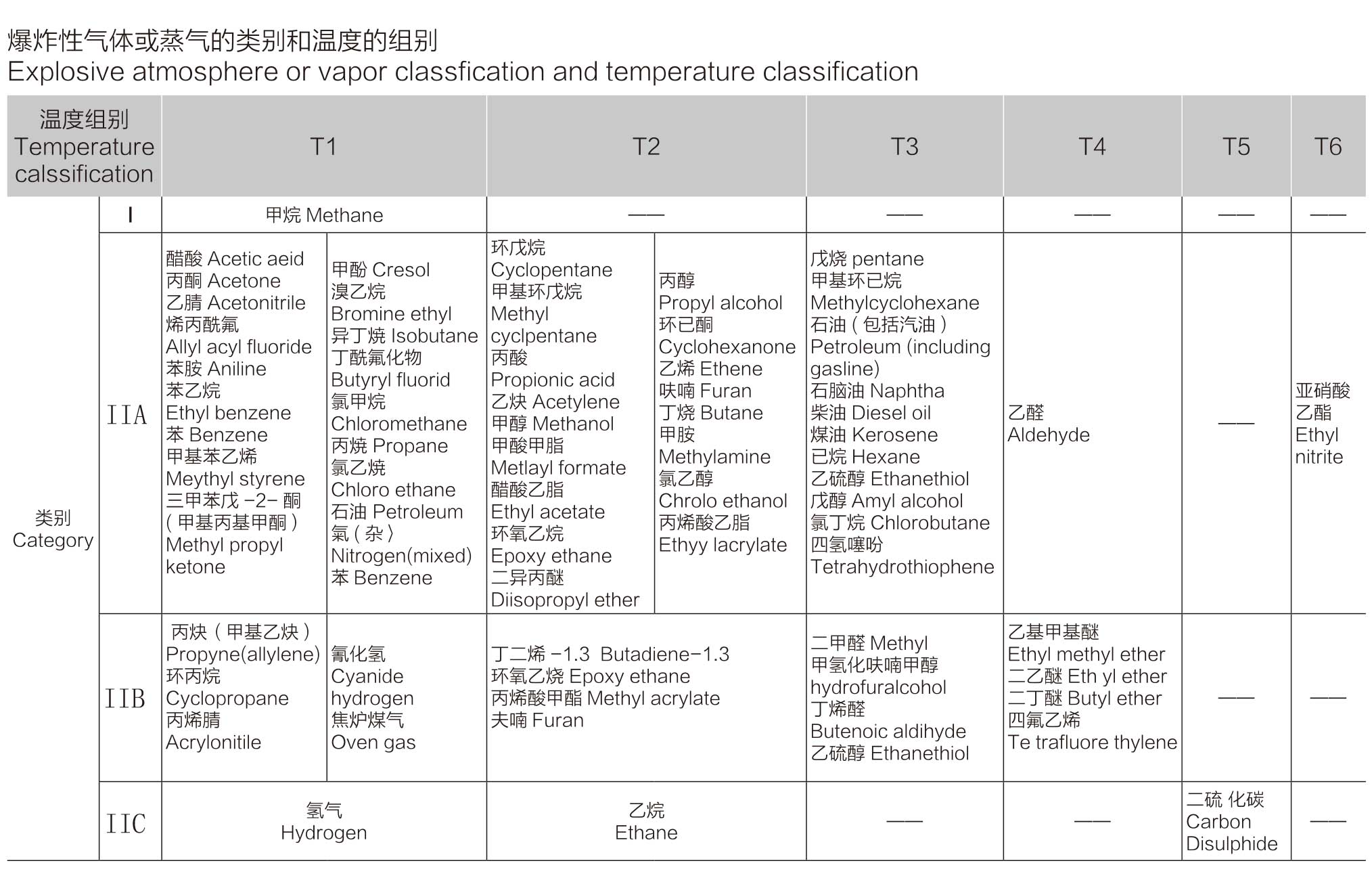 防爆基本知识-7_01.jpg