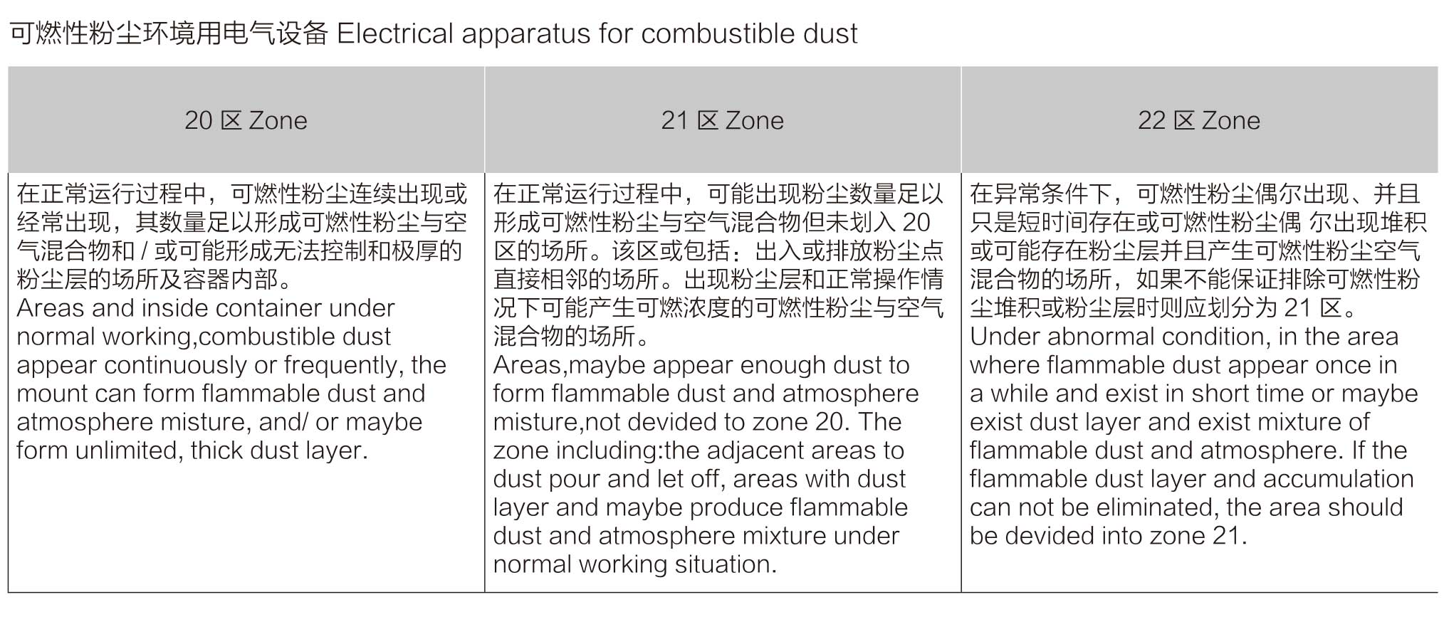 防爆基本知识-7_02.jpg