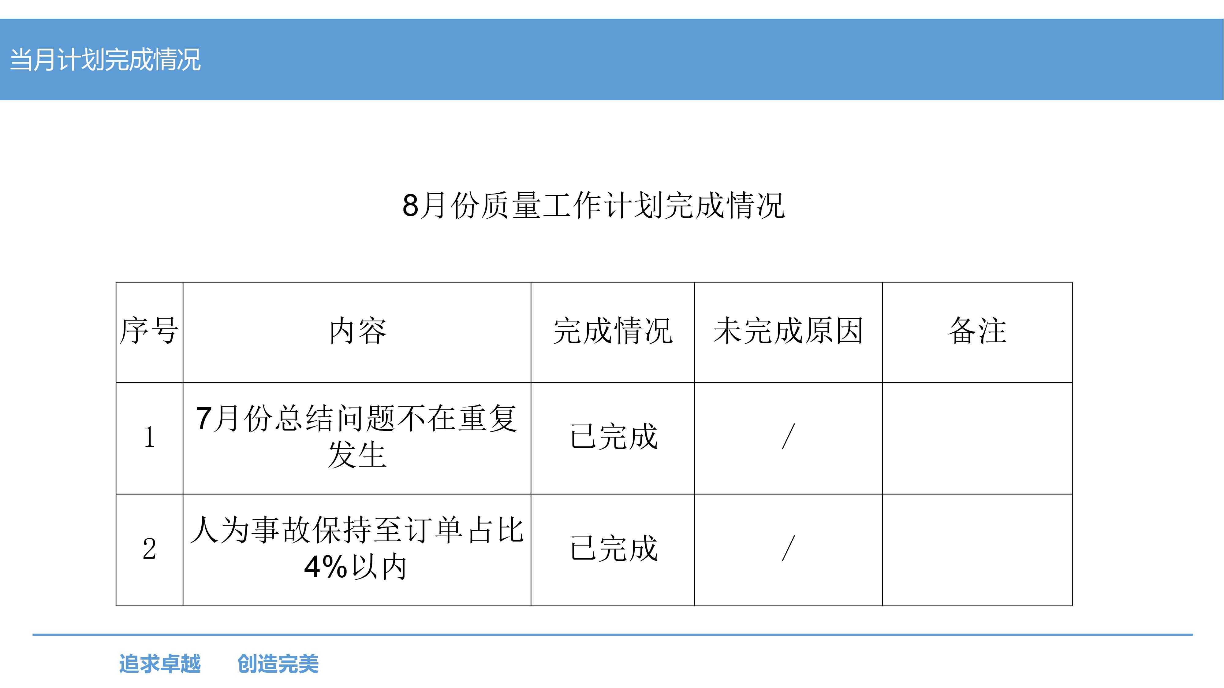 8月份质量会议(1)-2.jpg