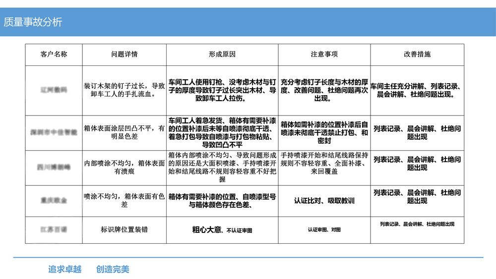 8月份质量会议(1)-8.jpg