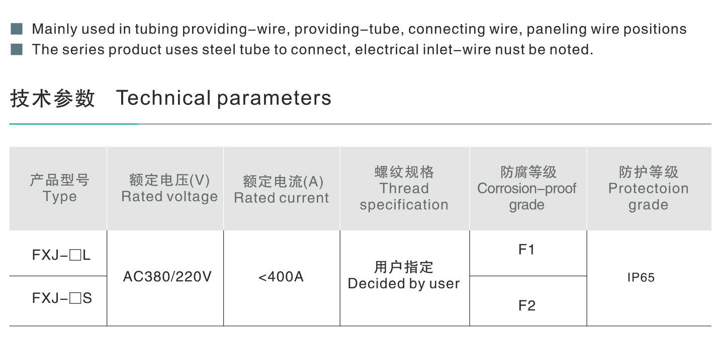 FXJ防水防尘防腐接线箱-2_01.jpg