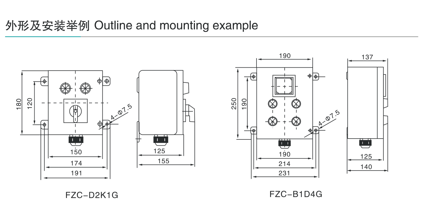 FZC防水防腐防尘操作柱-2_03.jpg