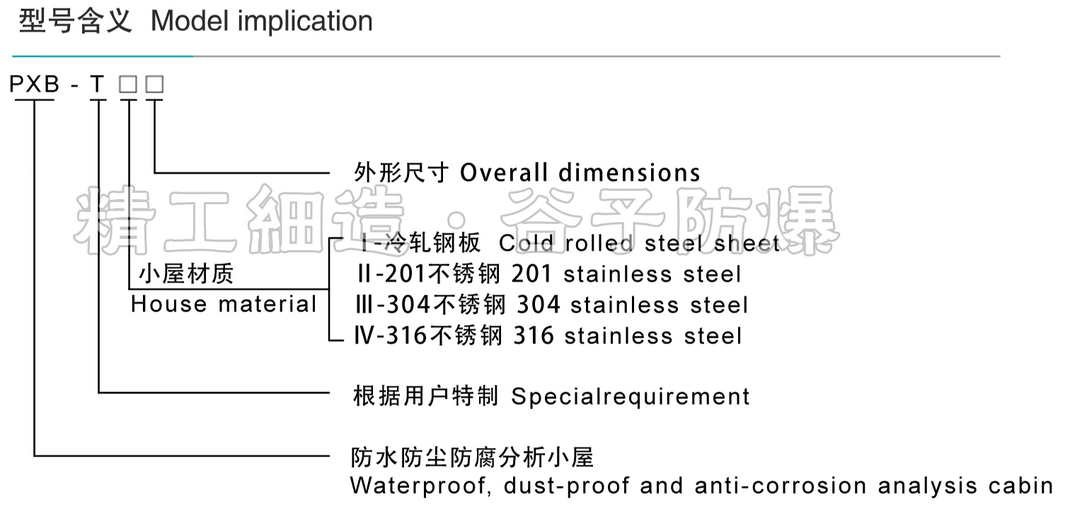 PXB系列防水防尘防腐分析小屋-1_02.jpg