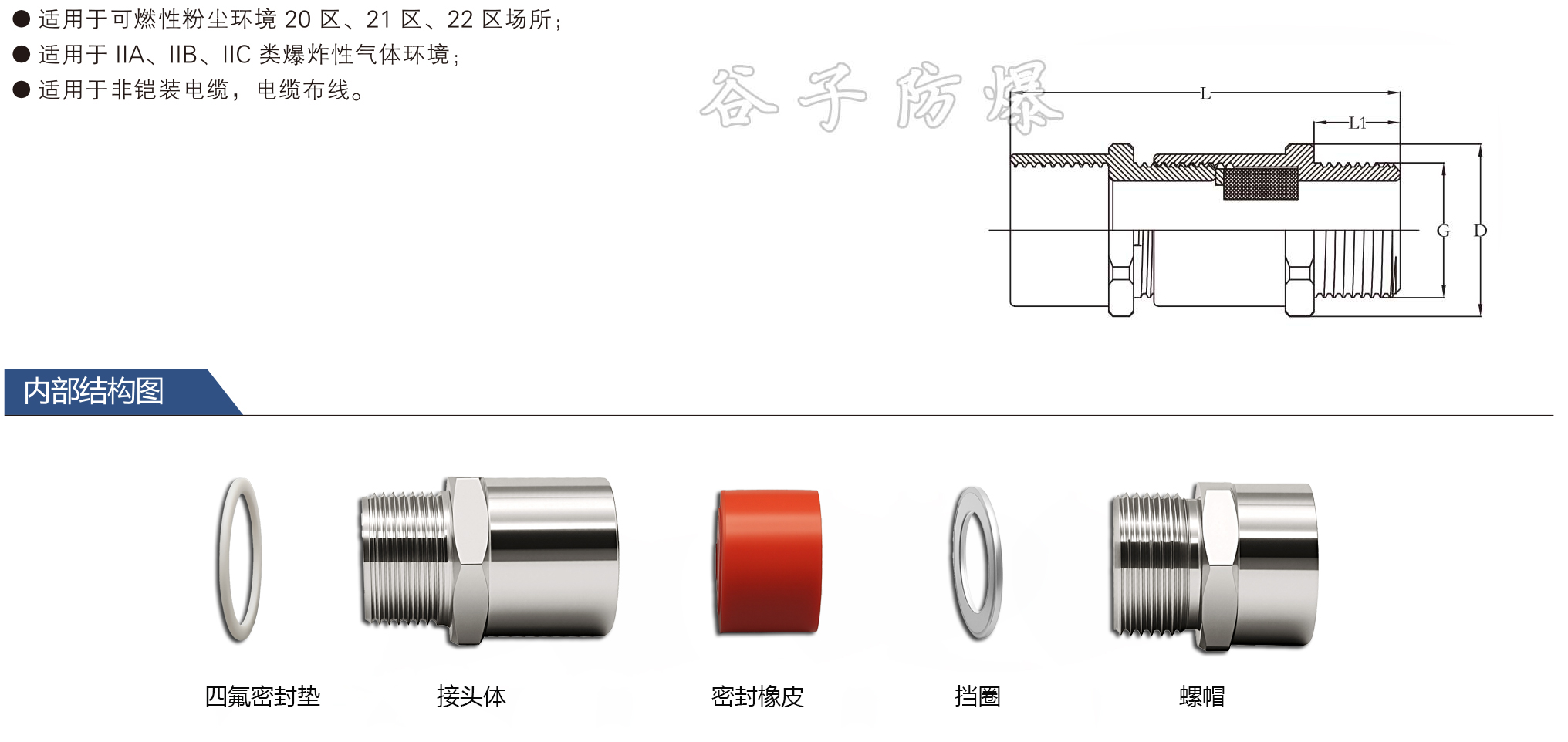 谷子-防爆格兰头2025-39_02.jpg
