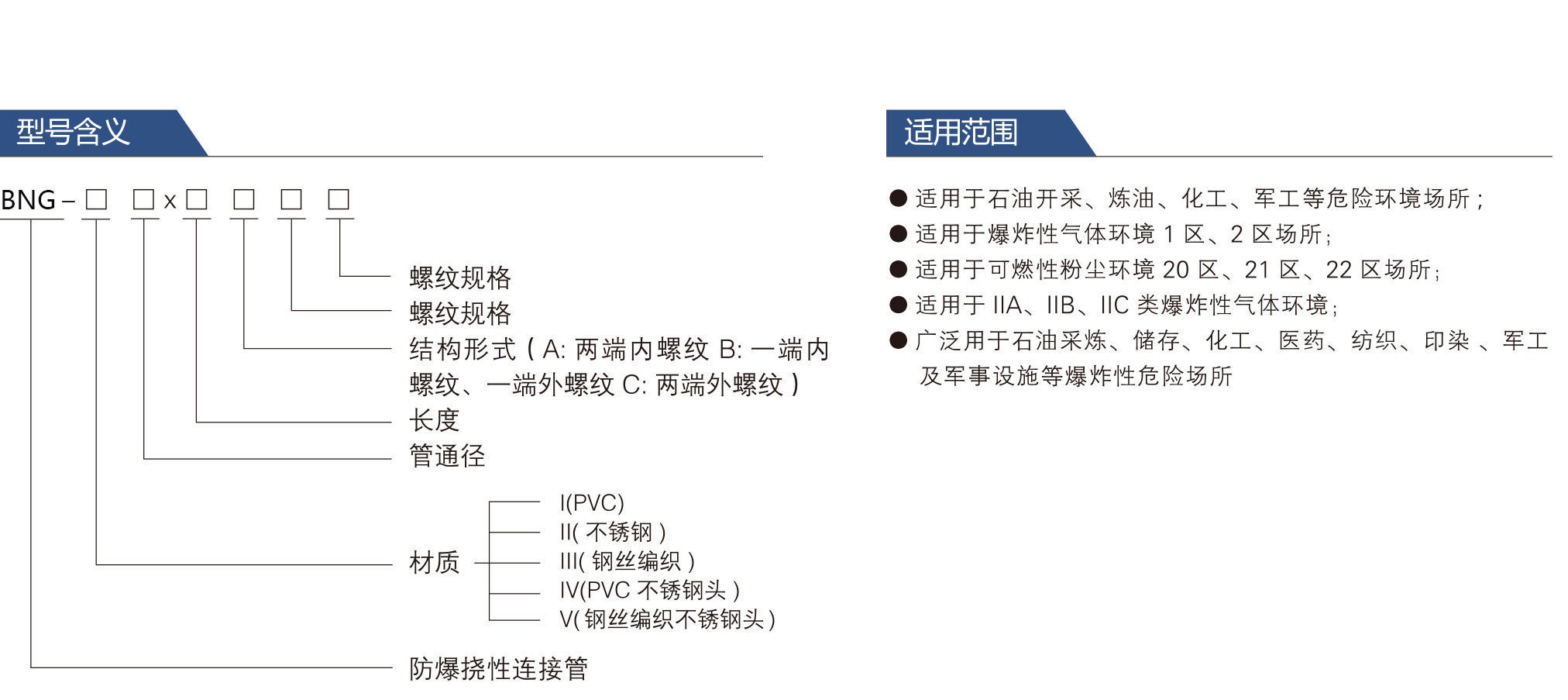 谷子-防爆格兰头2025-45_02.jpg